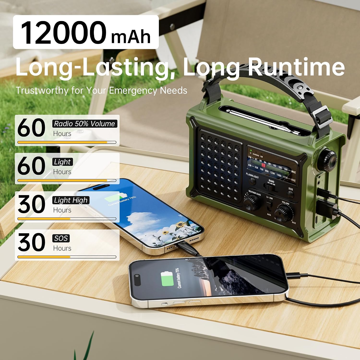 81T2rArElRL._AC_SL1500_