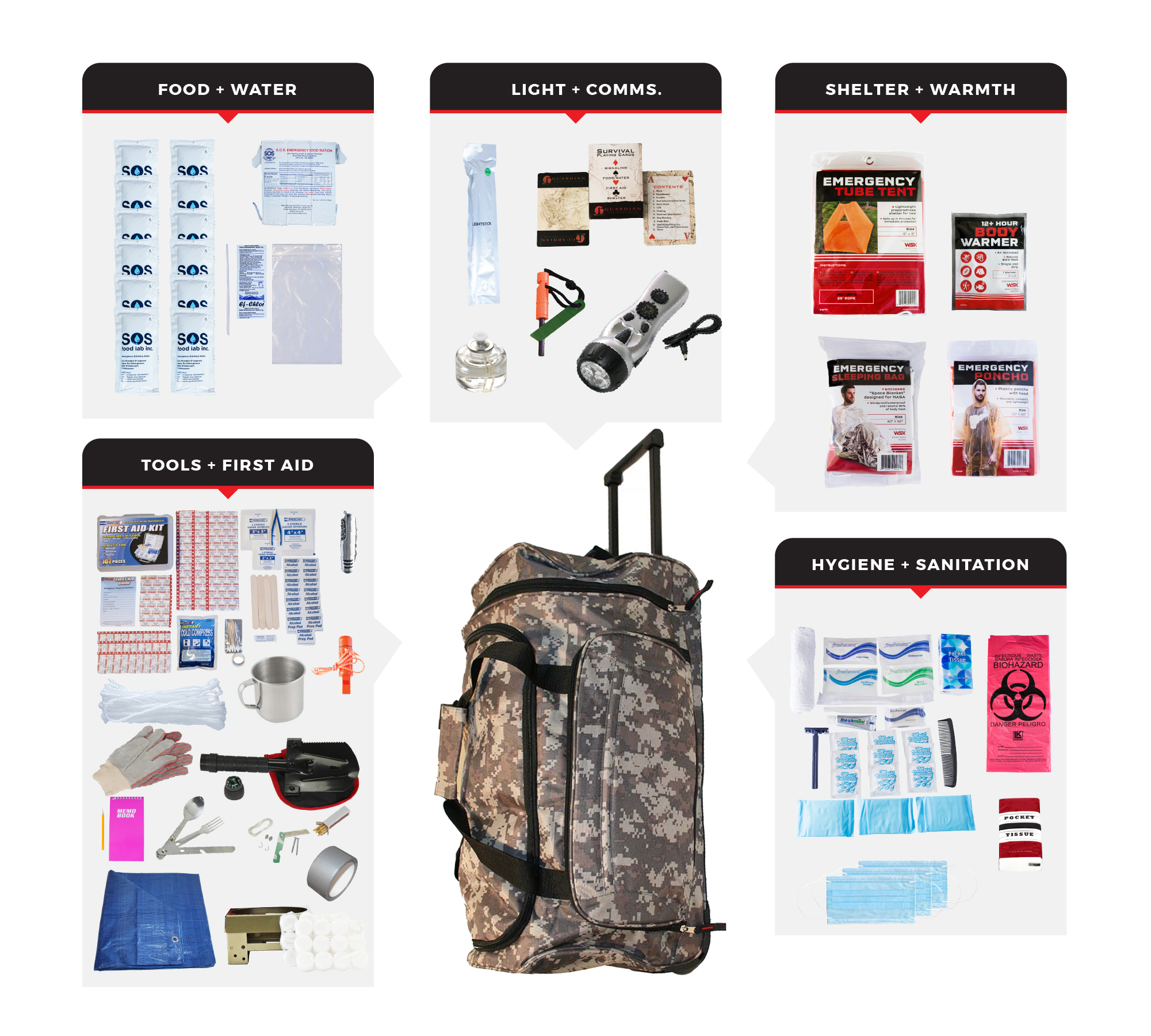 Elite-Bug-Out-Bag-SKBB1-BWB-CM.jpg