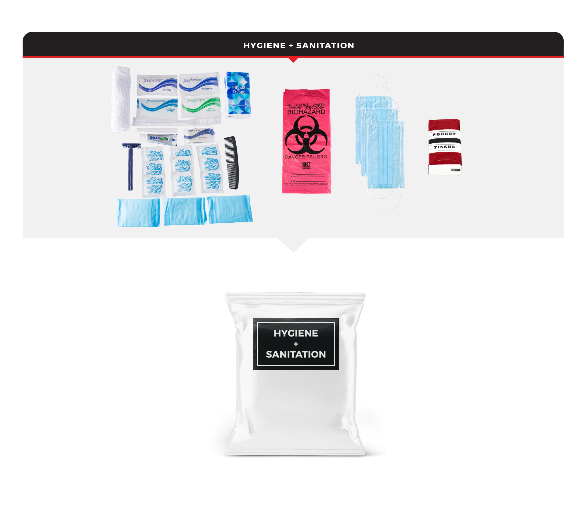 HygieneSantitation-G5.jpg