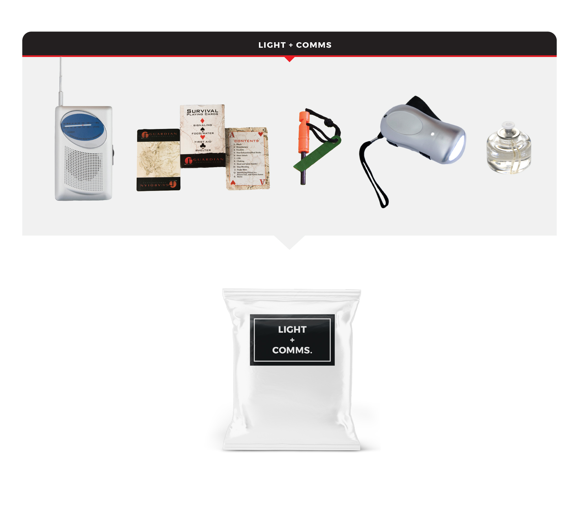 LightComms-G3.1.jpg