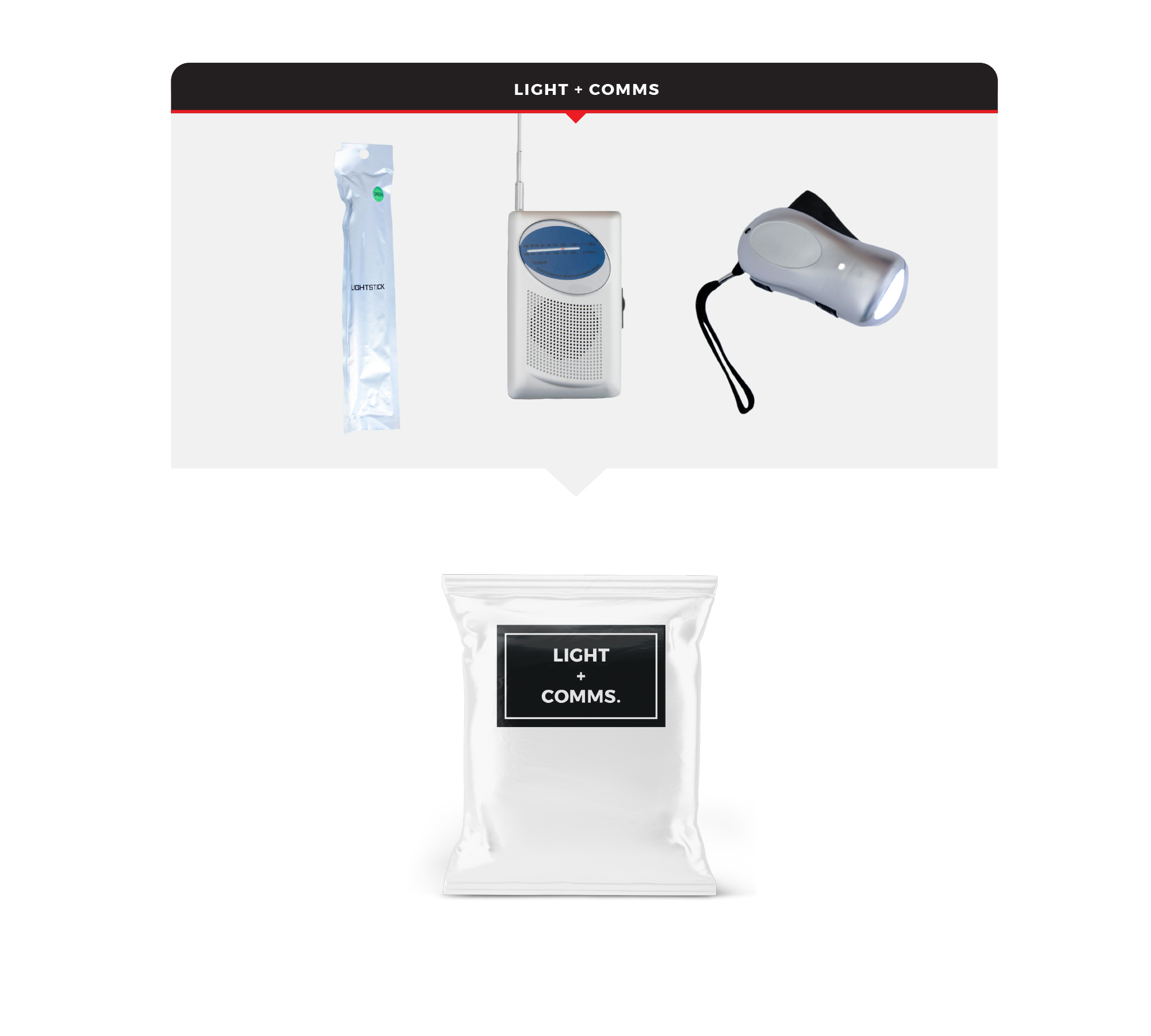 LightComms-G3.5.jpg