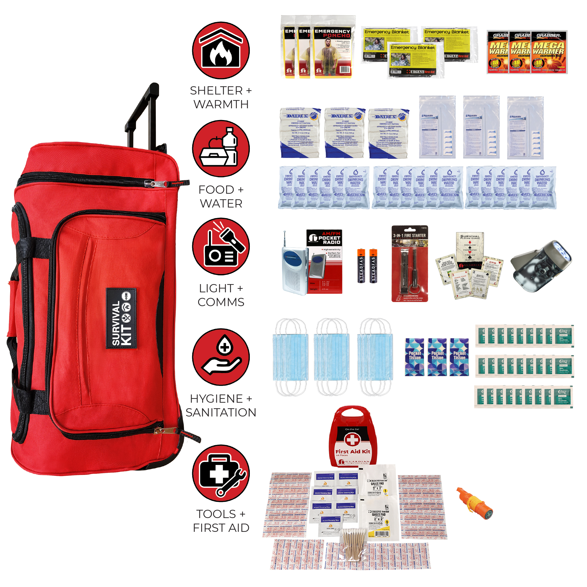 SKG3-BWB_Flat_Product_Layout.jpg