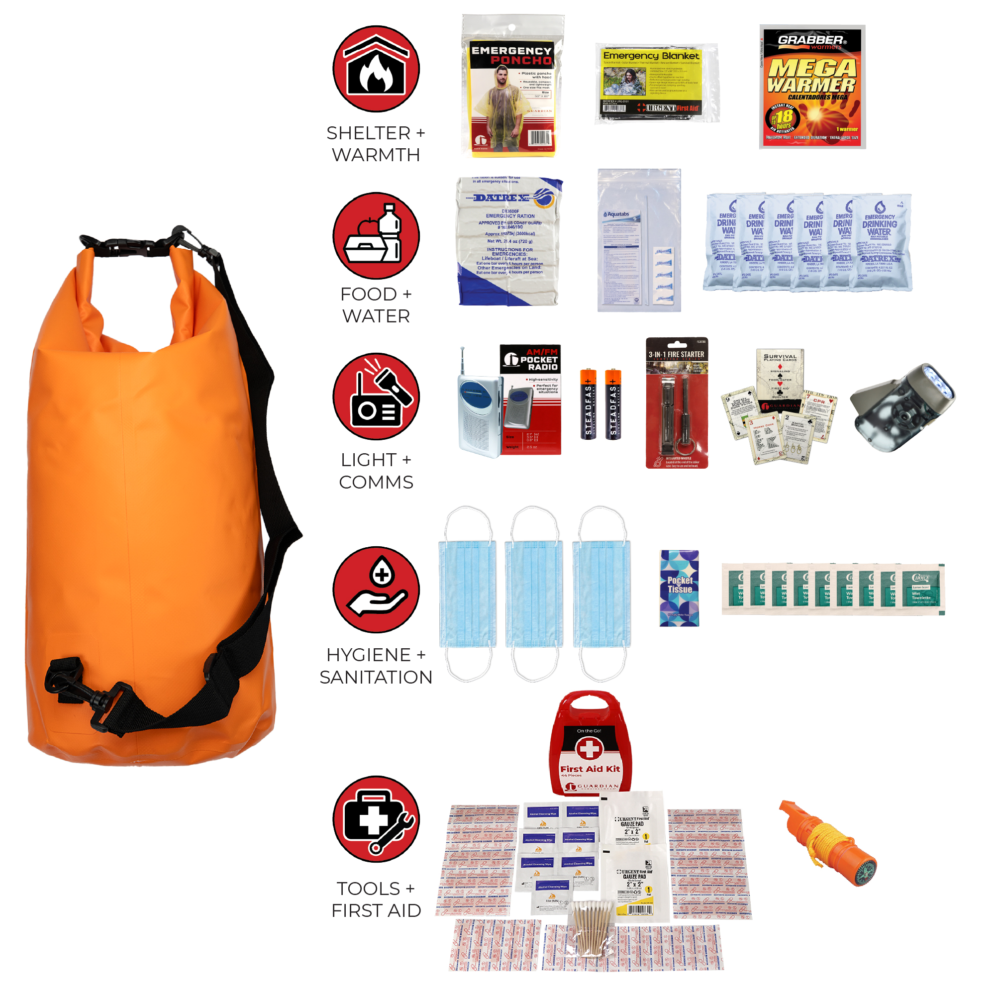 SKGK-BDB_Flat_Product_Layout.jpg