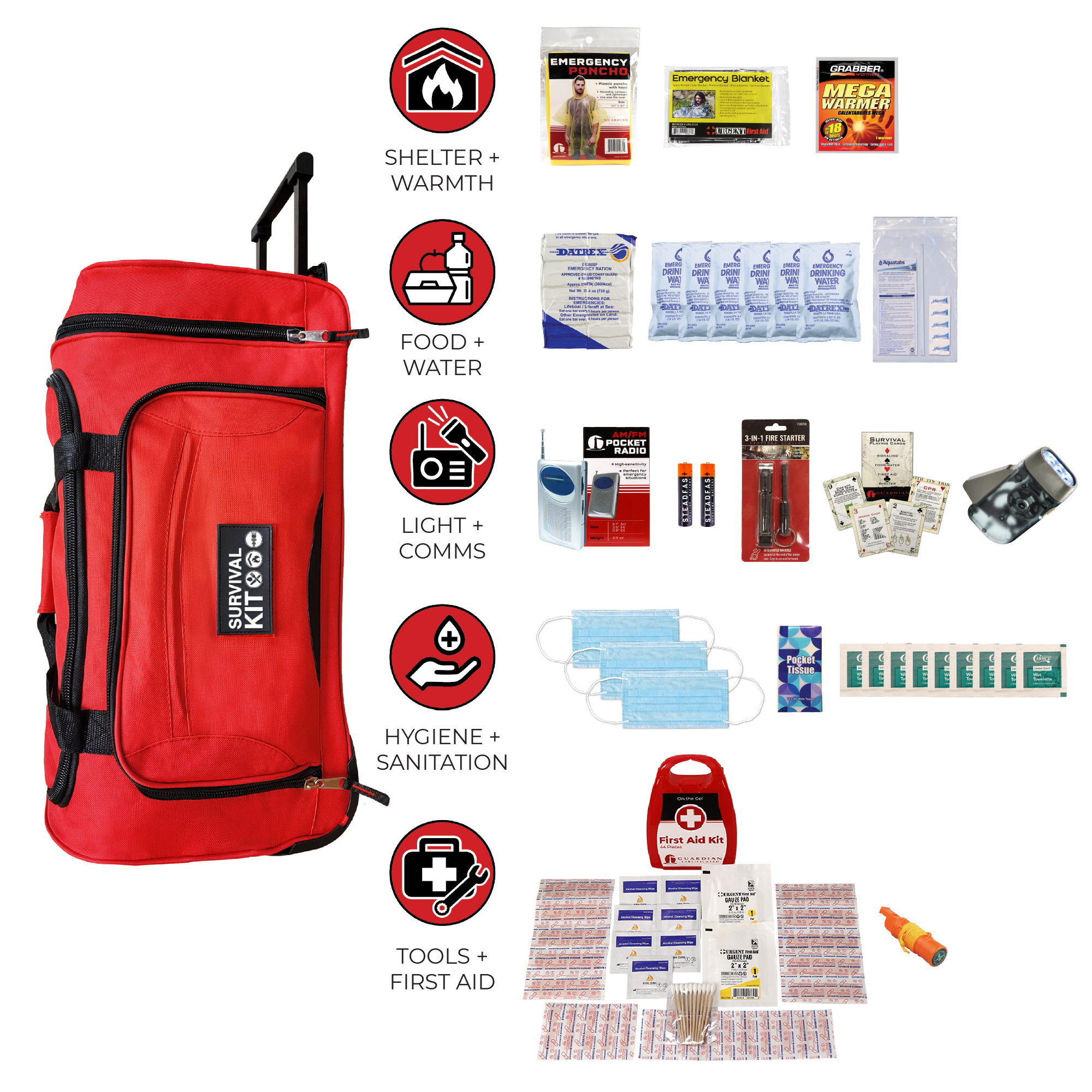 SKGK-BWB_Flat_Product_Layout-1.jpg