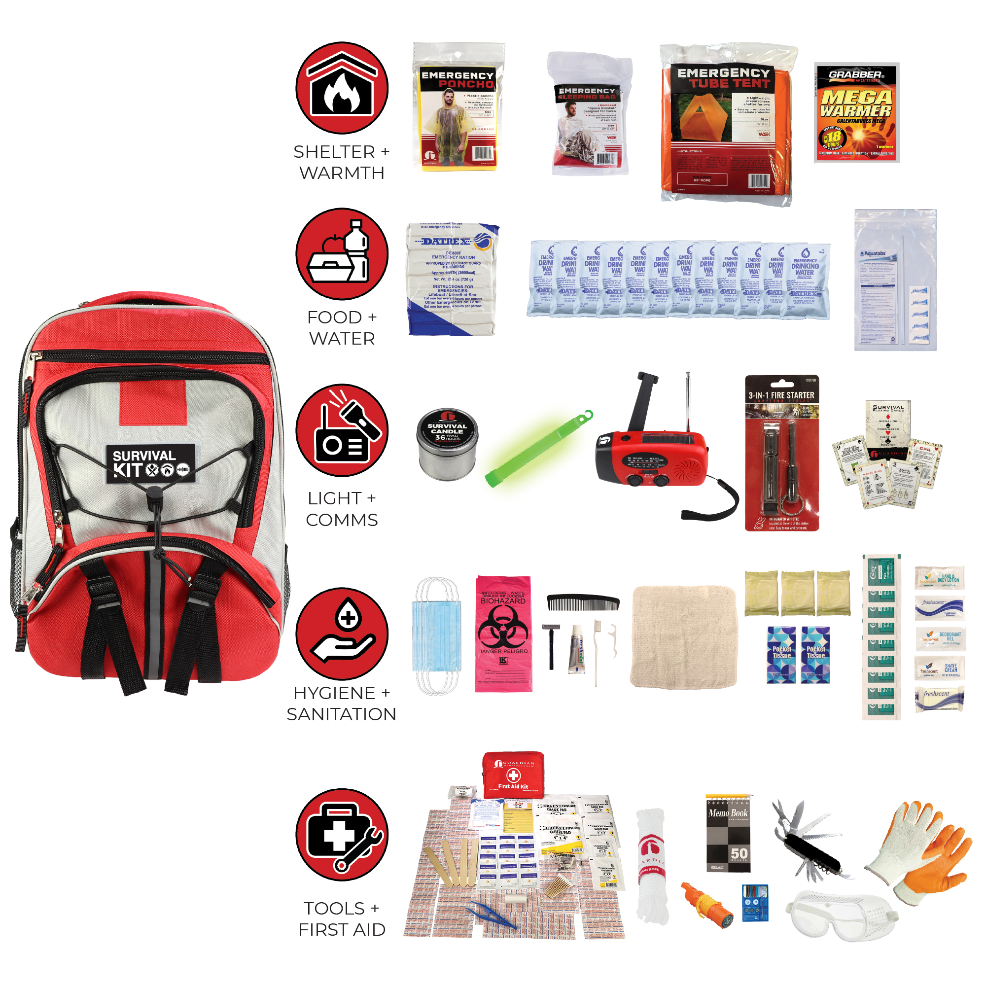 SKTK-BBP_Flat_Product_Layout.jpg