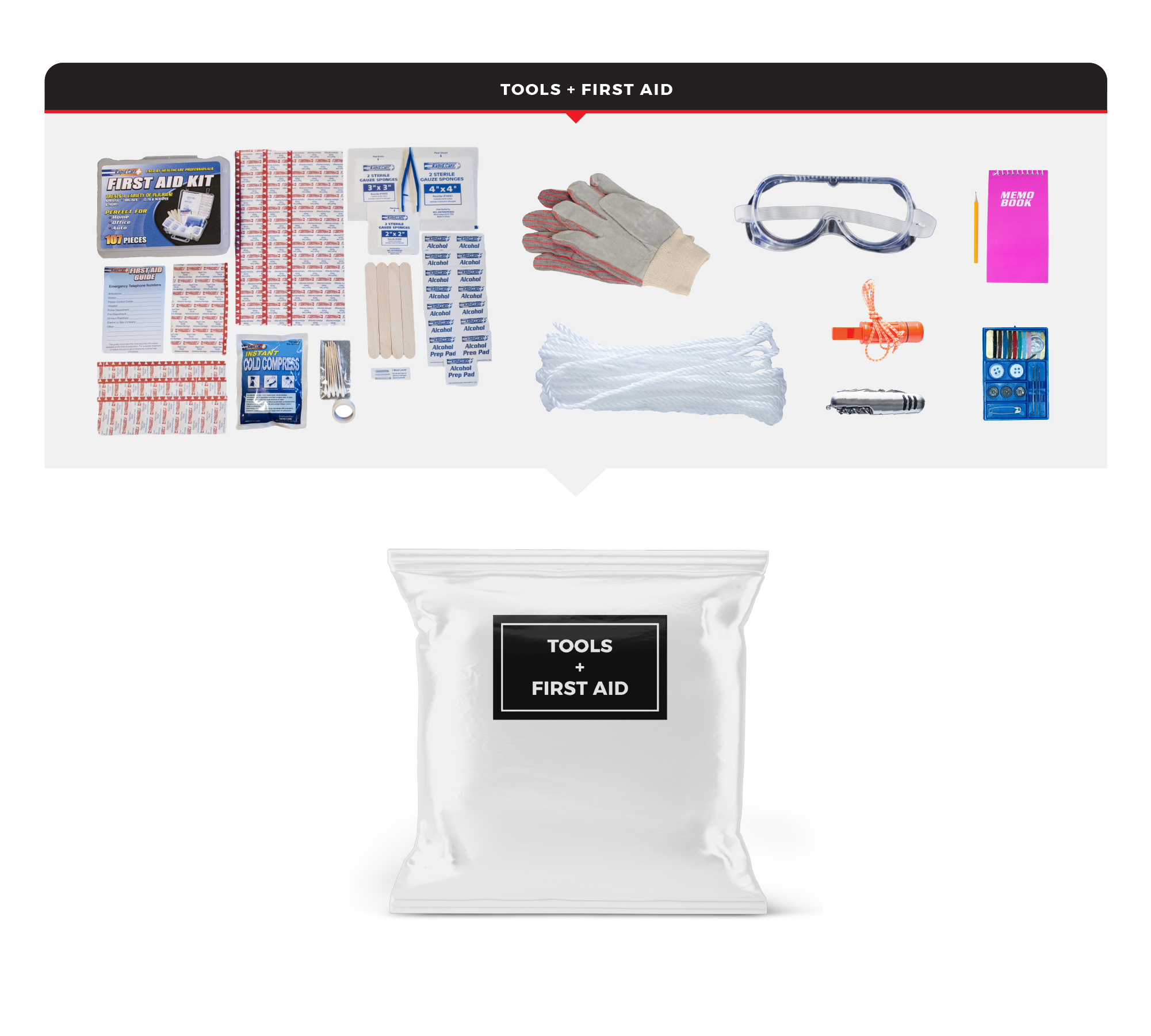 ToolsFirstAid-G2.jpg