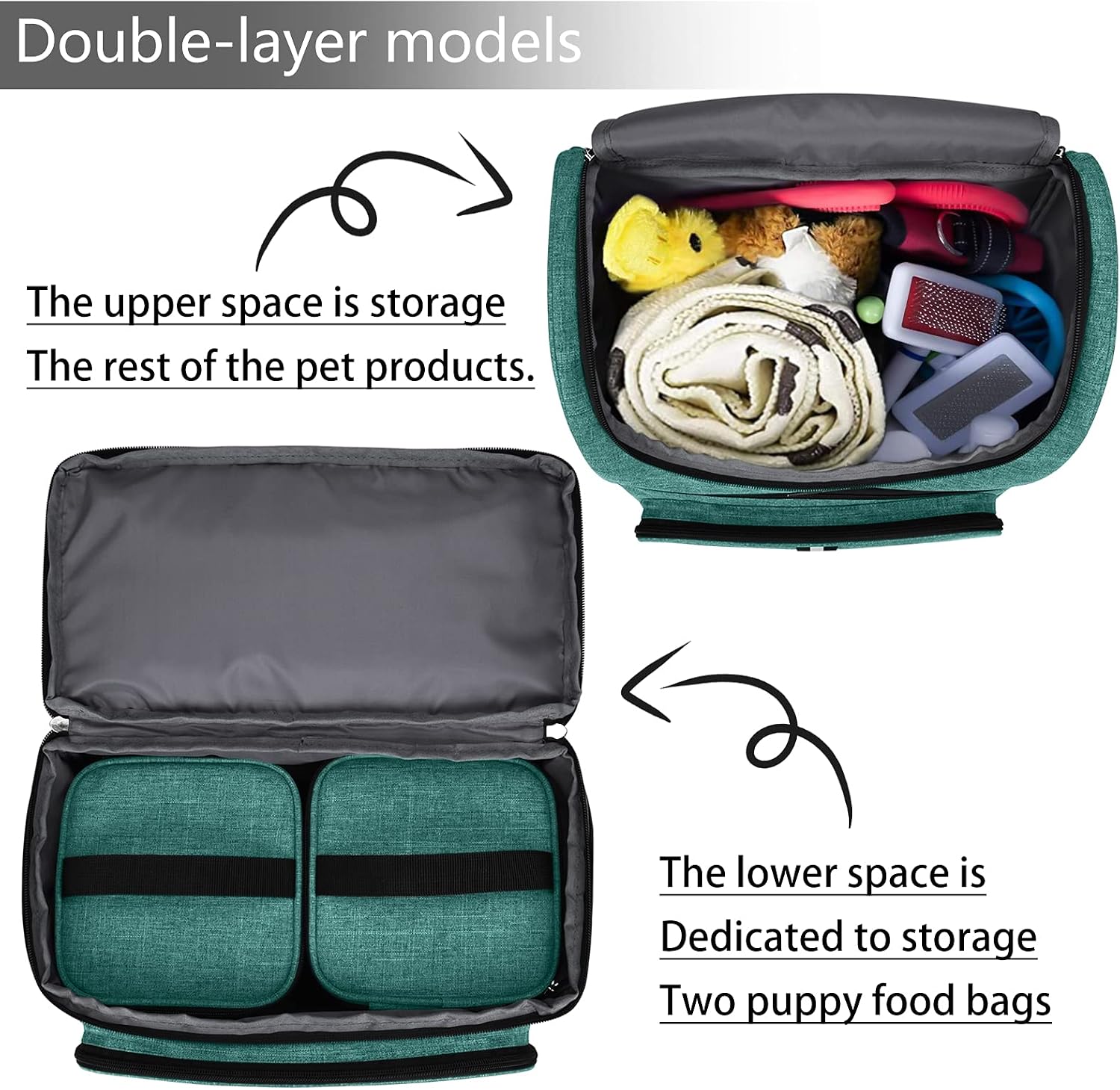 71bLJbMPCoS._AC_SL1500_ Teal double-layer pet travel backpack with separate food and supply storage compartments