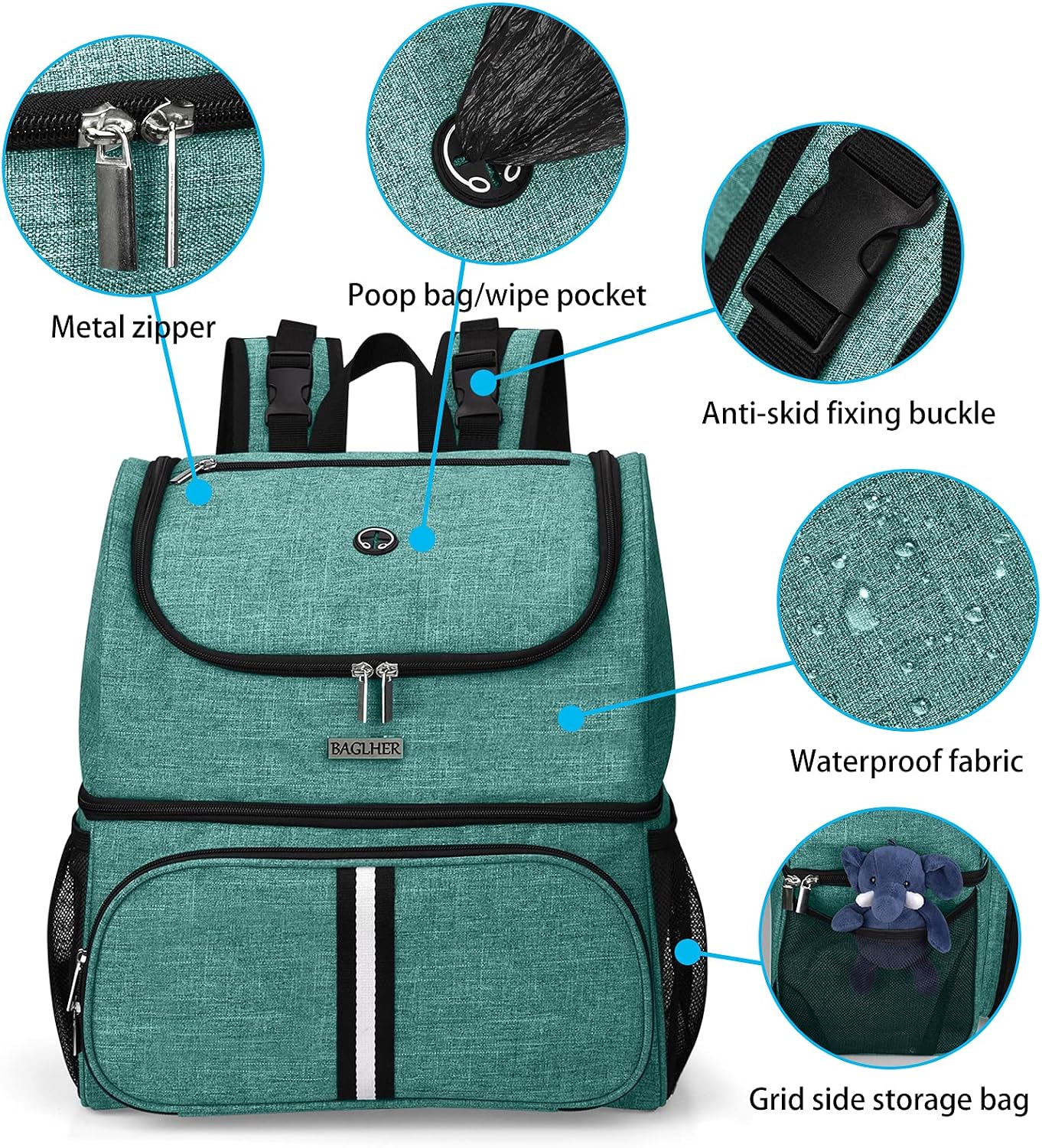 81MCCo3xnRS._AC_SL1500_ Teal waterproof pet travel backpack with zipper, storage pockets and buckles