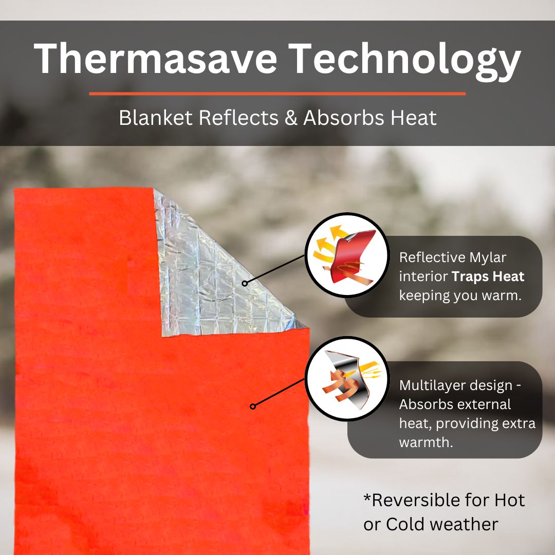ThermaSaveBlanket3.jpg