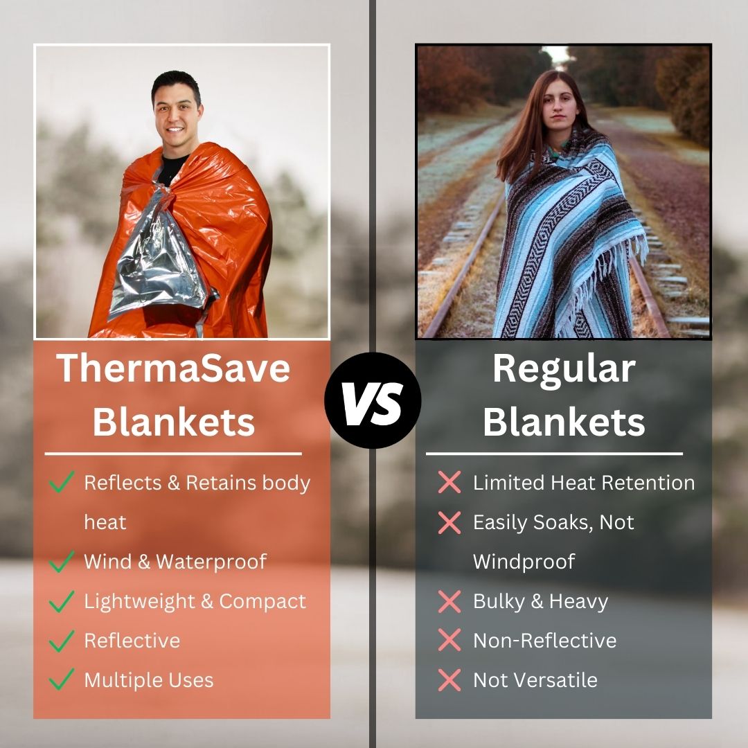 ThermaSaveBlanket4.jpg