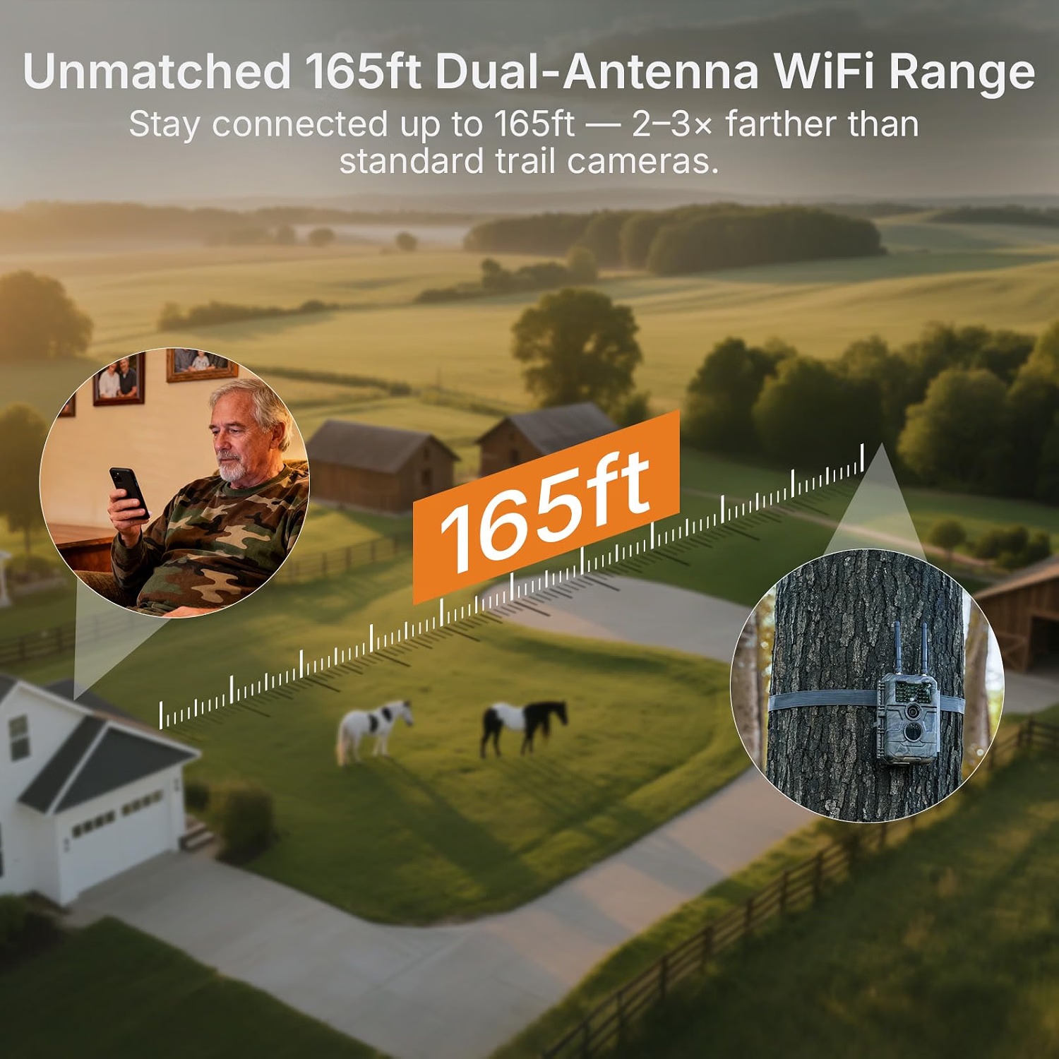 gardepro-e6-2-pro-165ft-wifi-range