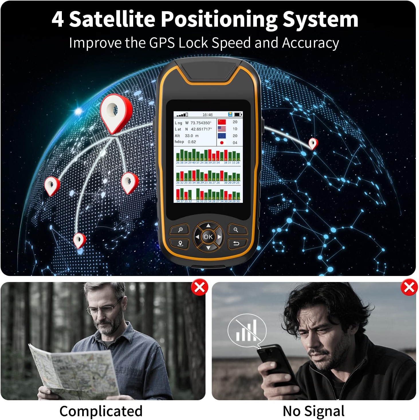satellite-positioning Handheld GPS for hiking with four satellite positioning systems