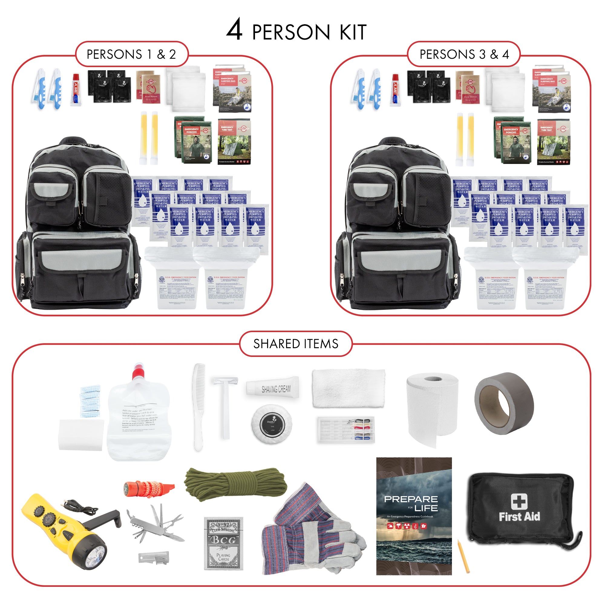 840-4-kitdistributionchart-SM.jpg