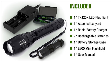 tk120x-led-tactical-flashlight-kit-holster.jpg