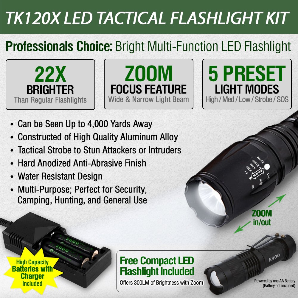 tk120x-led-tactical-flashlight-specs.jpg